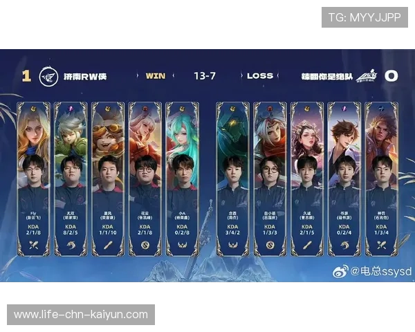 王者荣耀赛事数据分析:经济占比与参团率,谁是Carry核心?,王者荣耀比赛项目介绍 王者荣耀赛事数据分析:经济占比与参团率,谁是Carry核心?,王者荣耀比赛项目介绍